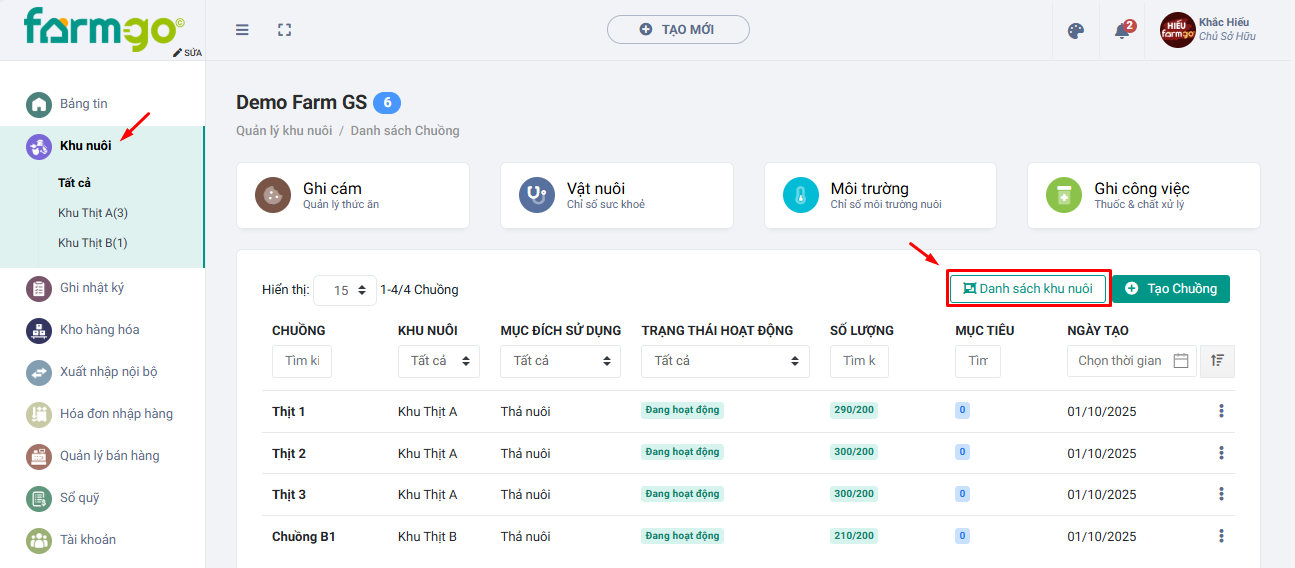 Danh sách khu nuôi farmgo