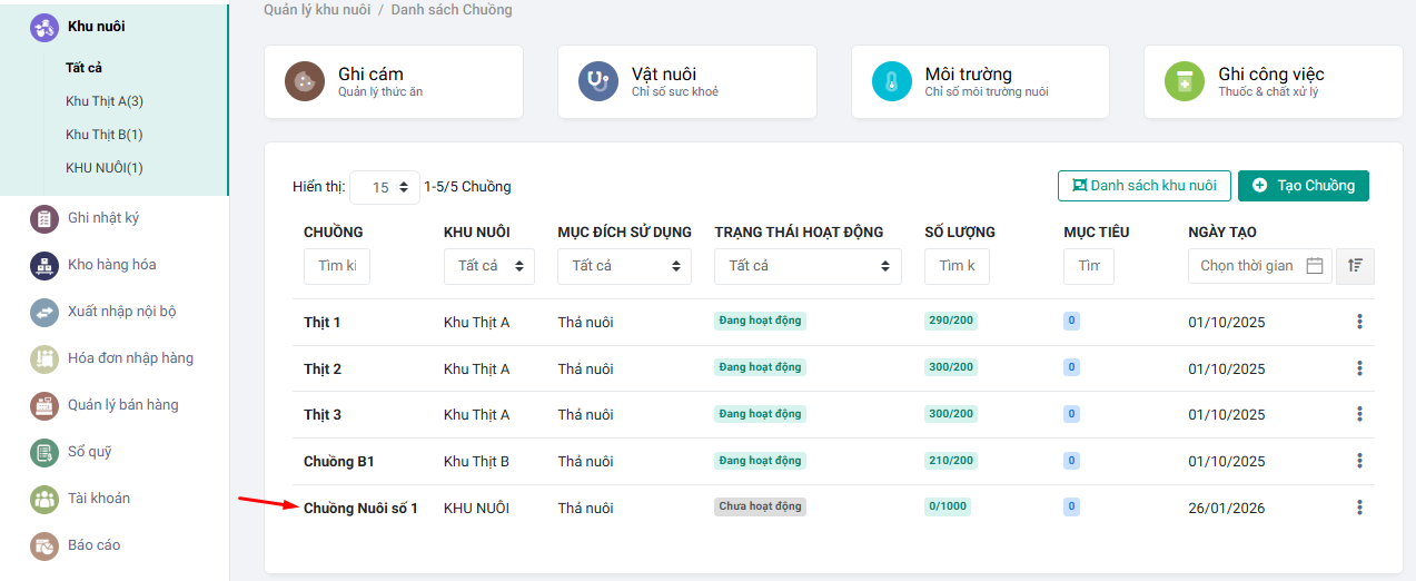 bắt đầu lứa nuôi farmgo02