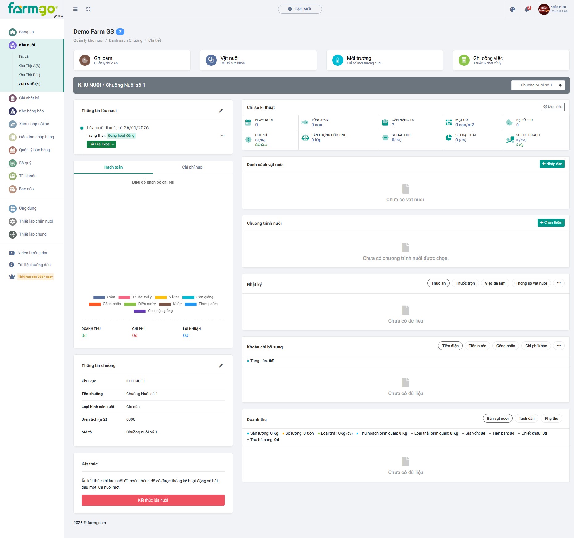 tất cả giao diện farmgo