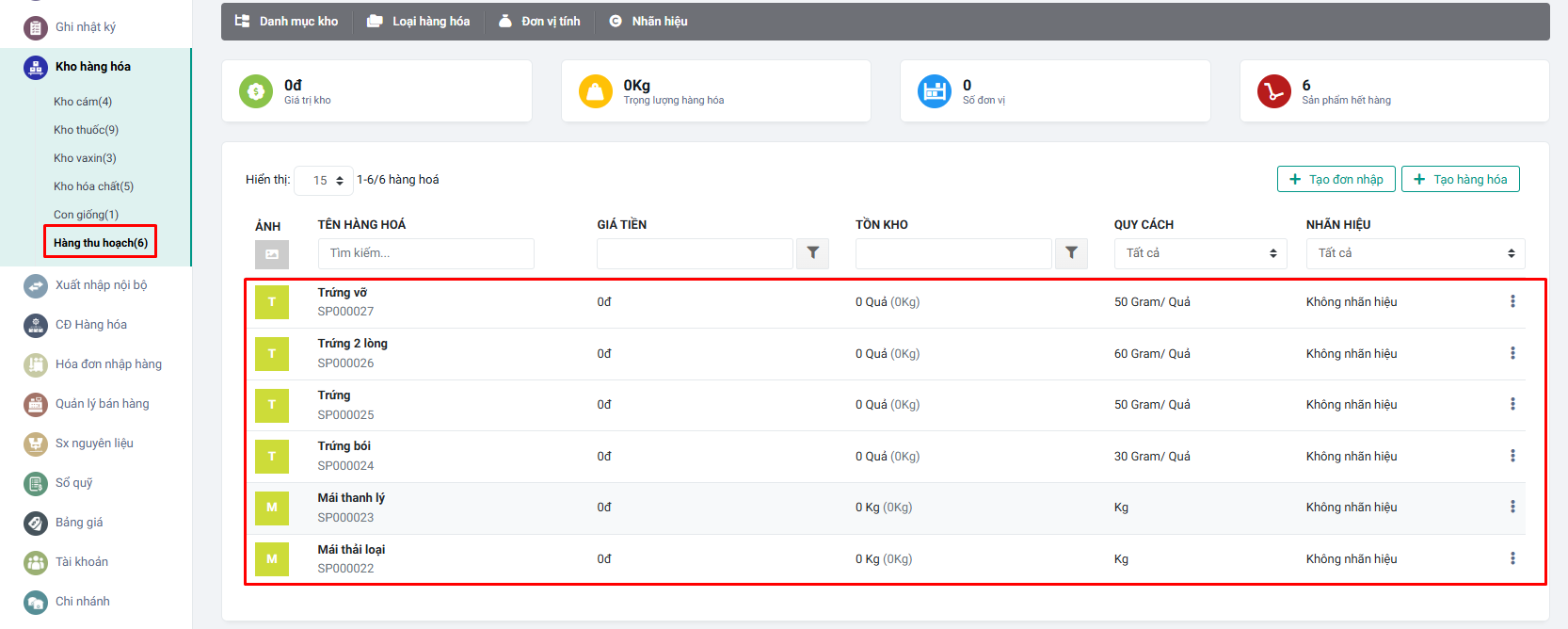 Danh sách sản phẩm thu hoạch