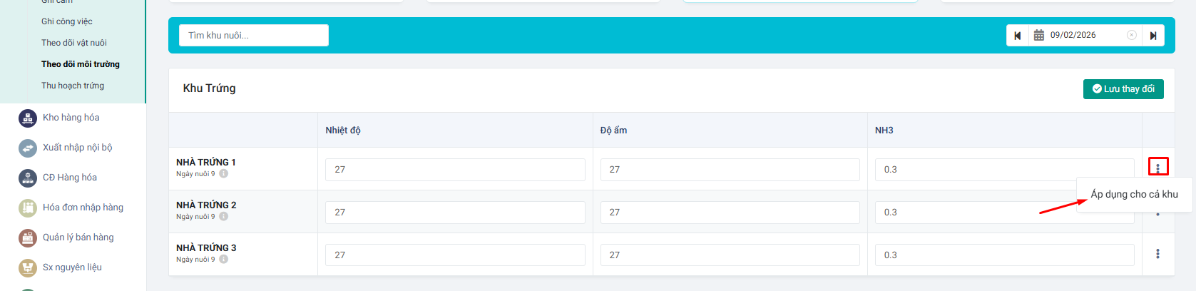 chỉ số môi trường áp dụng farmgo
