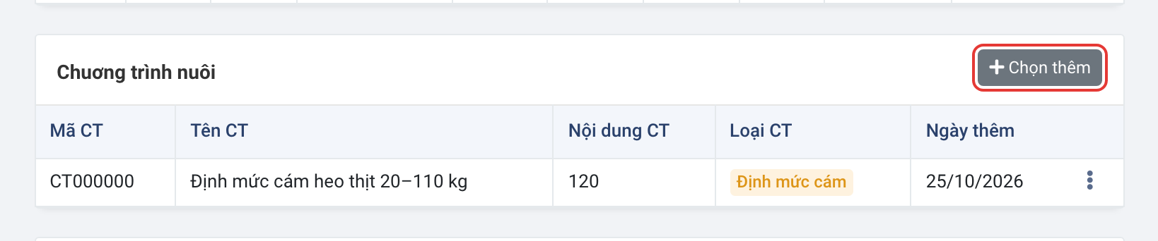 Chương trình đã gắn vào lứa đang nuôi của Chuồng 2