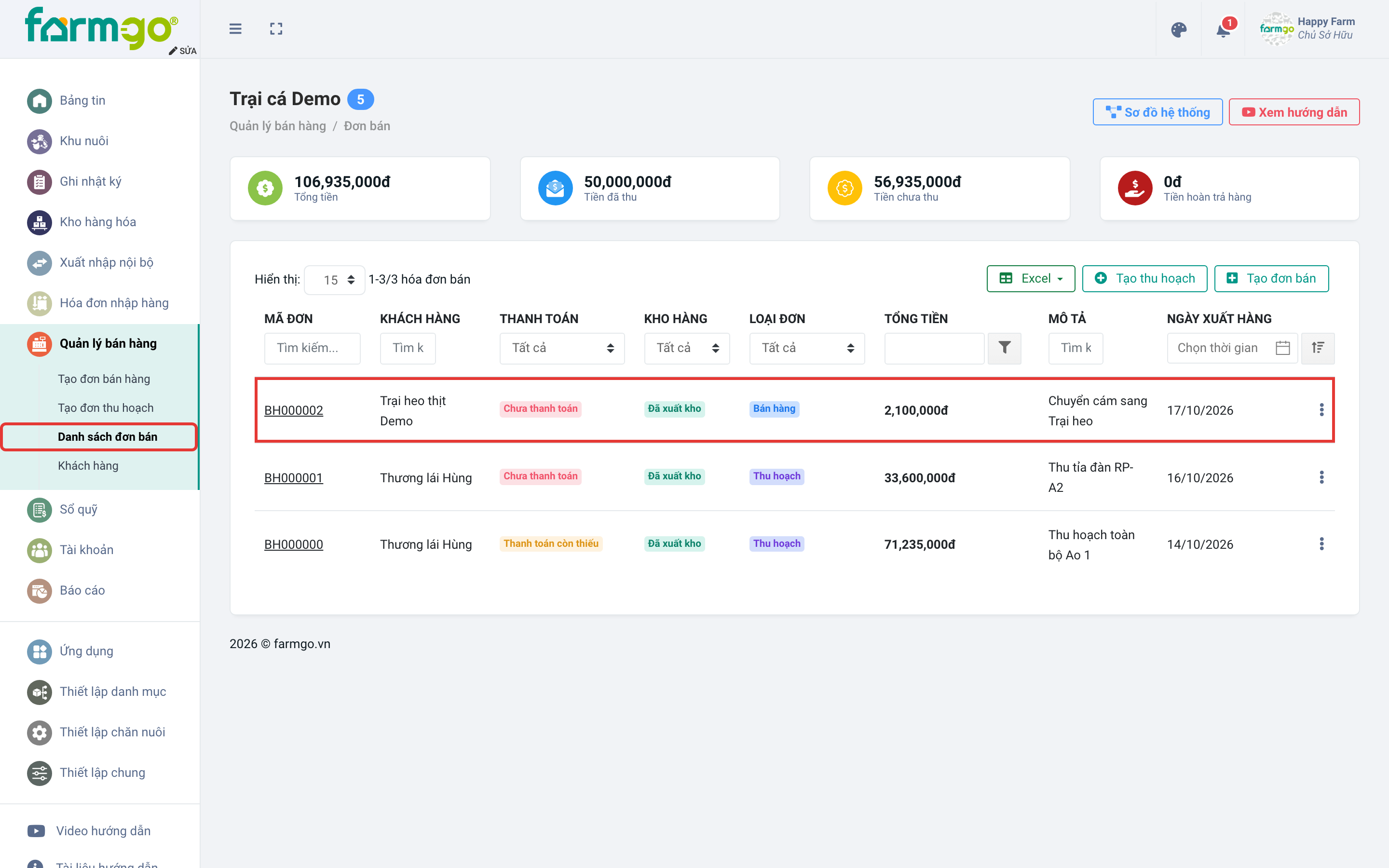 Đơn bán cho Trại heo thịt Demo
