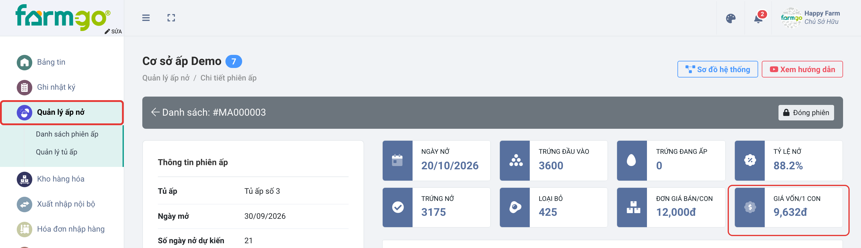Giá vốn 9.632đ/con