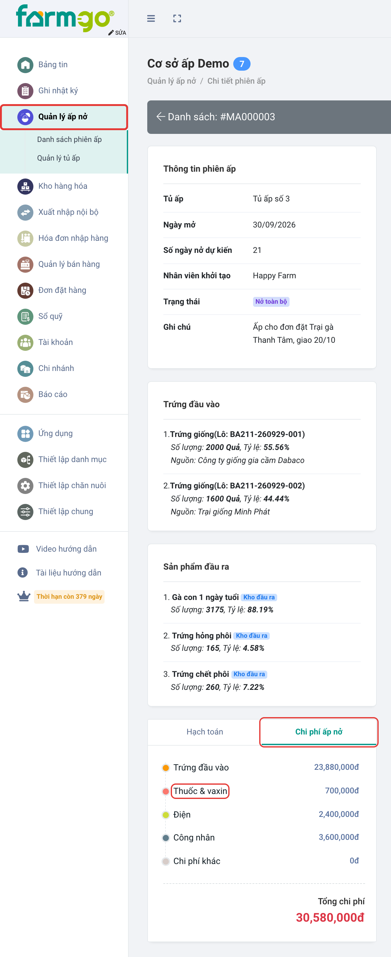 Thuốc và vaxin của phiên: 700.000đ